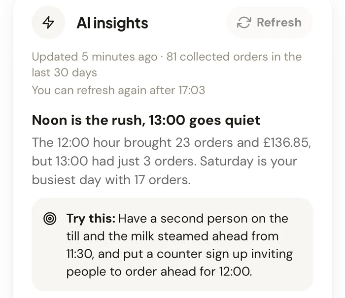 AI insights in the SnappGo owner app: noon is the rush and 13:00 goes quiet, with a suggestion to have a second person on the till